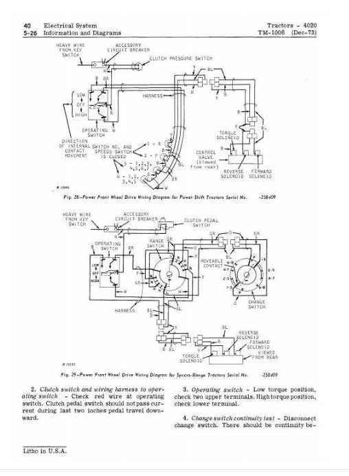 Wiring Diagram 4020 John Deere Wiring Diagram